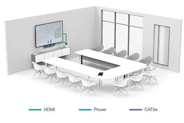 Modelo de sala 3D mostrando a facilidade de instalação da Yealink MeetingBar A30 